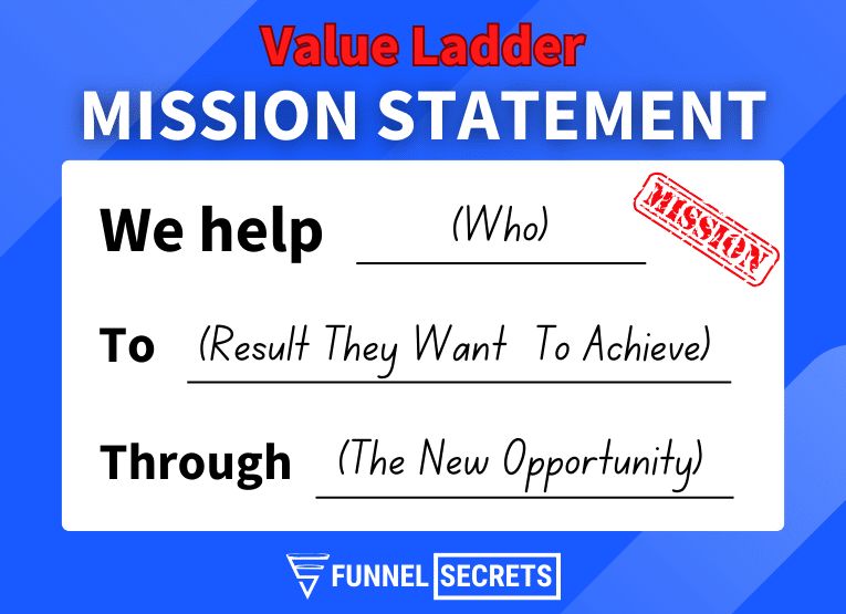 The Value Ladder Mission Statement (VLMS)