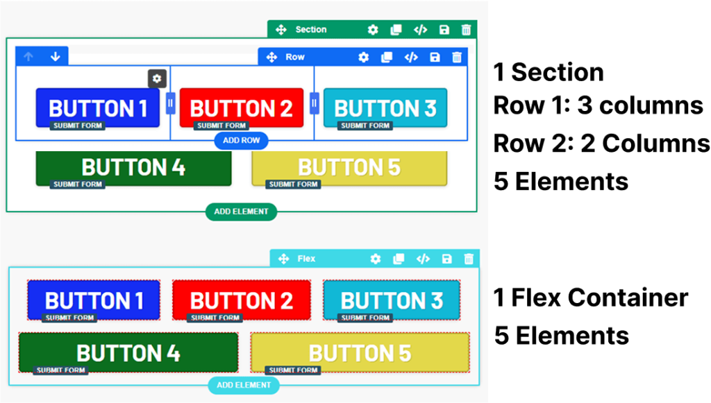 flexbox vs column