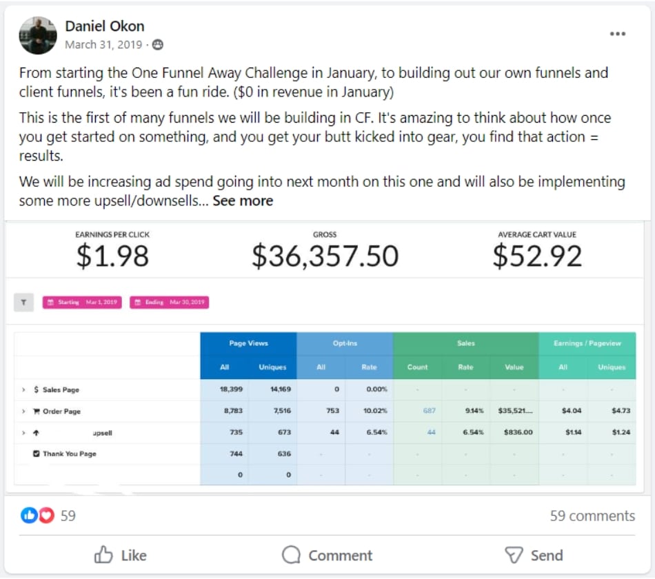 one funnel away challenge testimonial