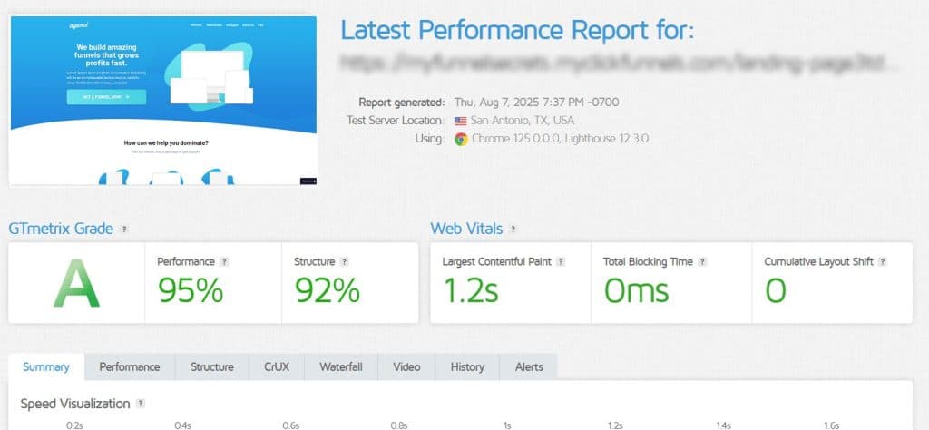 clickfunnels page speed test gtmetrix grade A